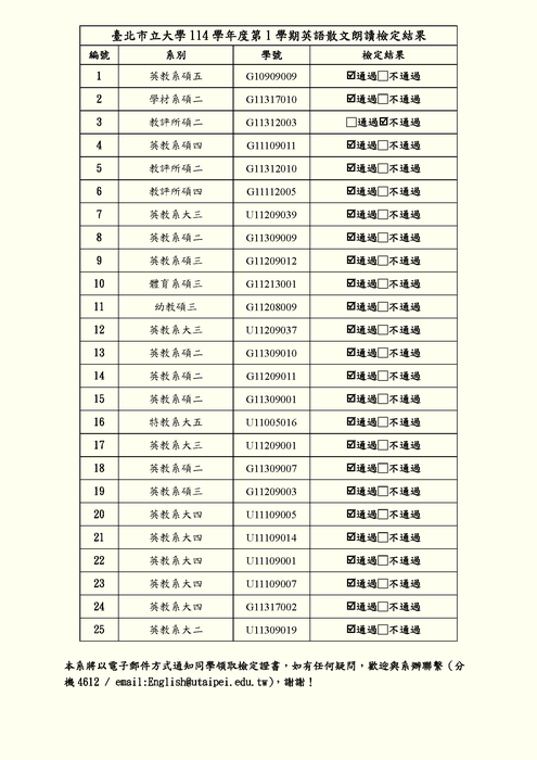 114學年度第1學期全校英語散文朗讀檢定結果公告圖片