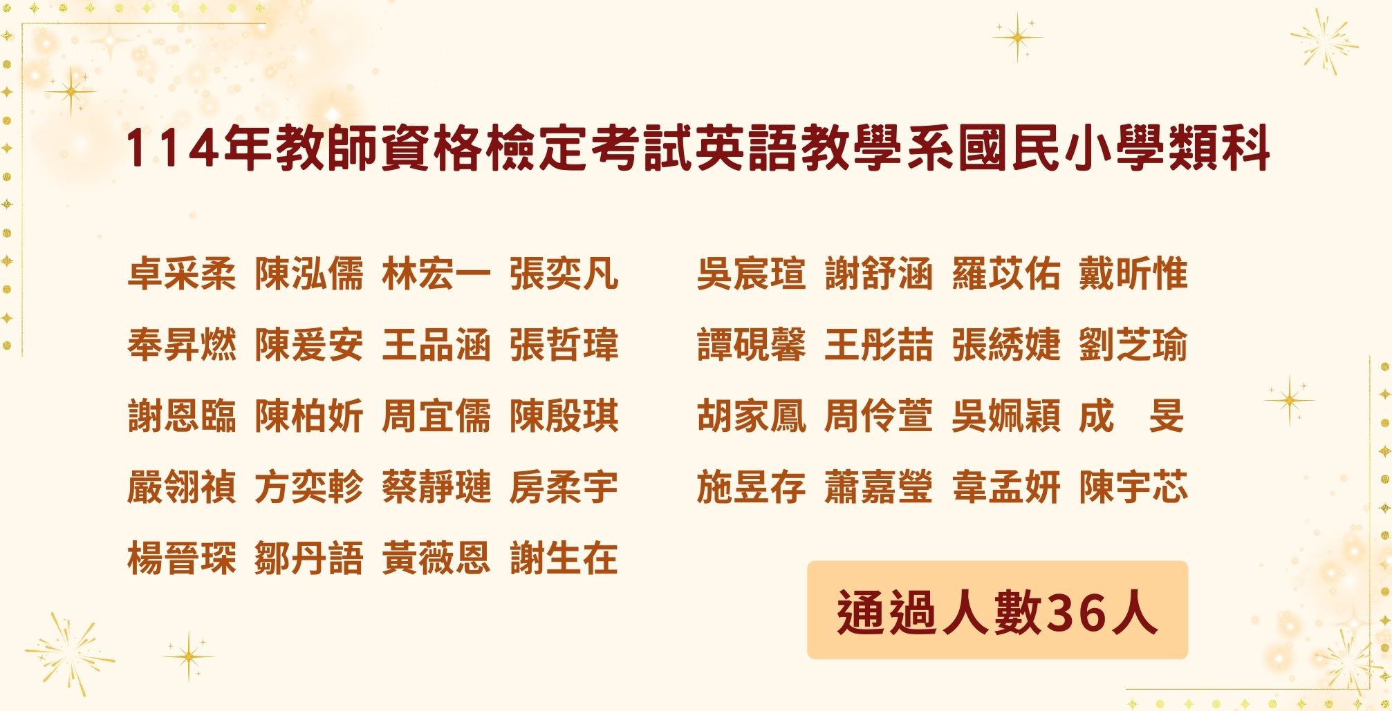 114教檢通過榜單