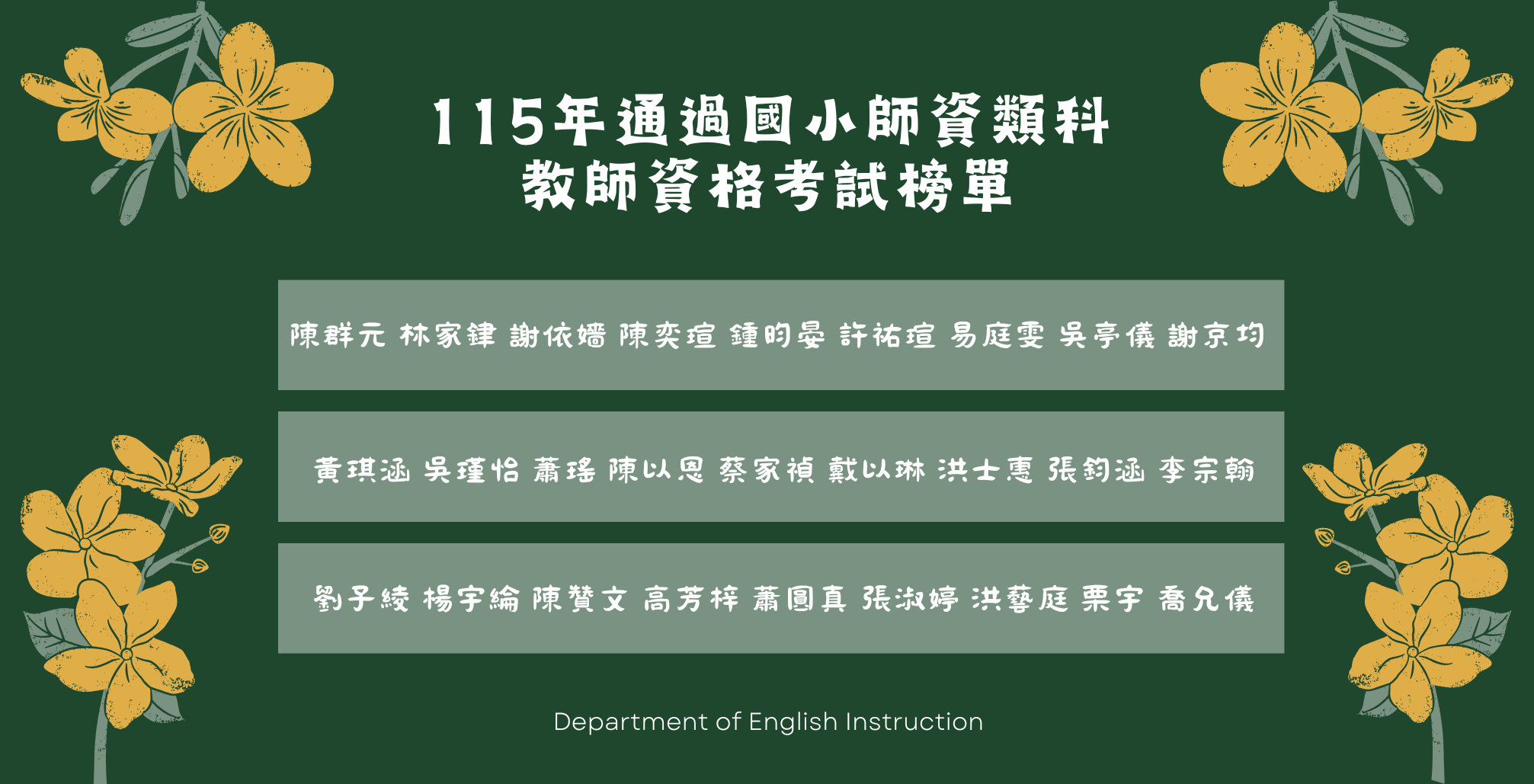 115年教檢榜單