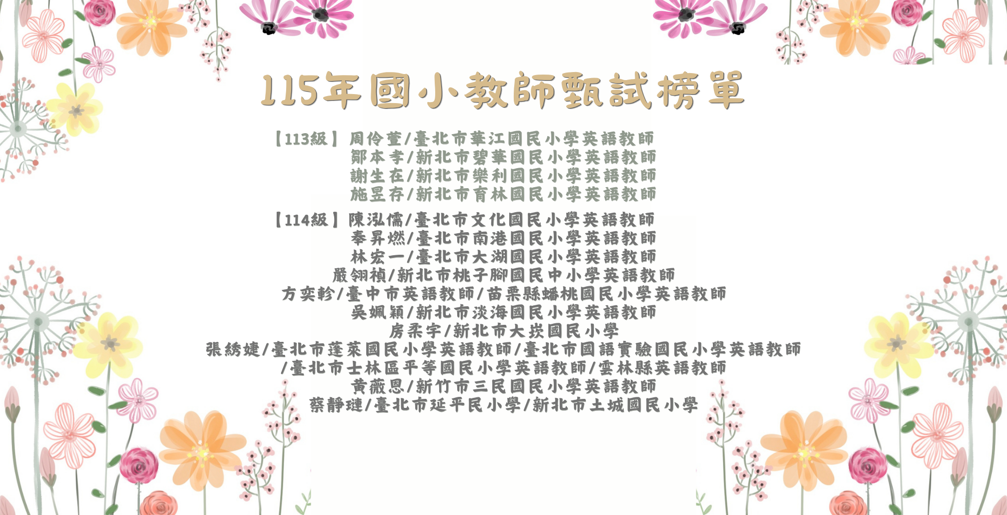 國小教師甄試榜單