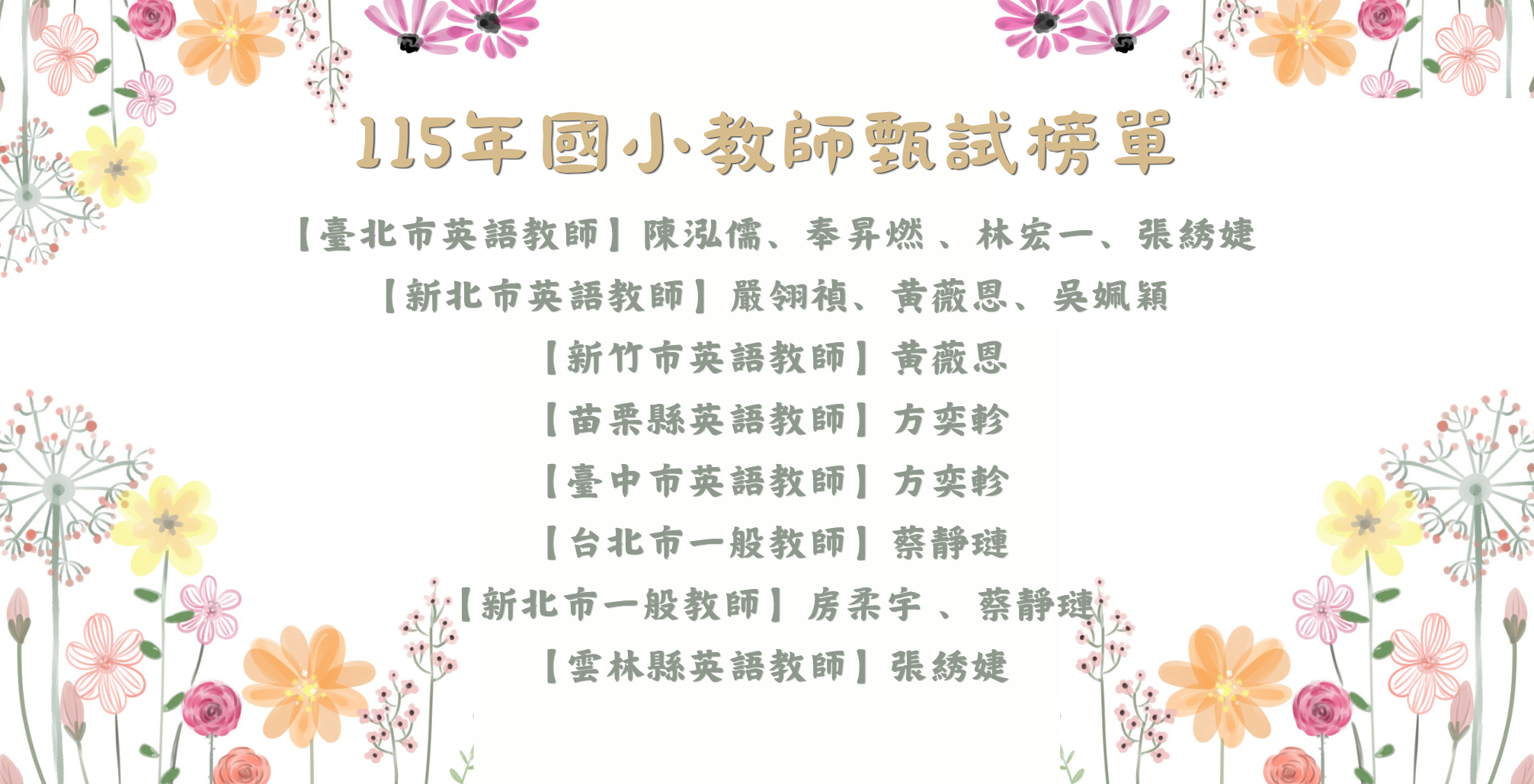 國小教師甄試榜單